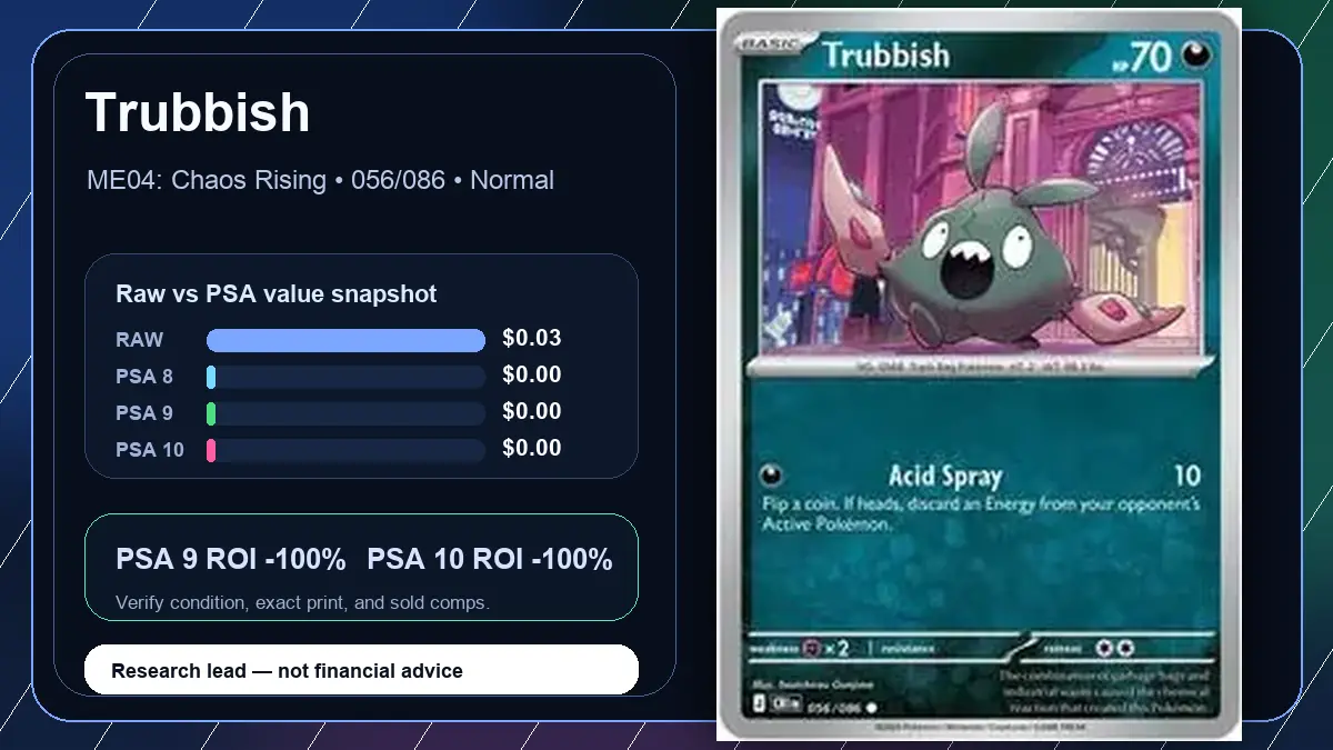 Price chart for Trubbish showing raw, all-in, PSA 6, PSA 7, PSA 8, PSA 9, and PSA 10 values