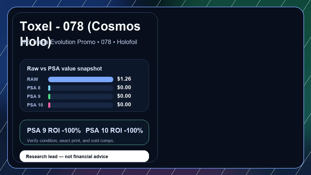 Price chart for Toxel - 078 (Cosmos Holo) showing raw, all-in, PSA 6, PSA 7, PSA 8, PSA 9, and PSA 10 values