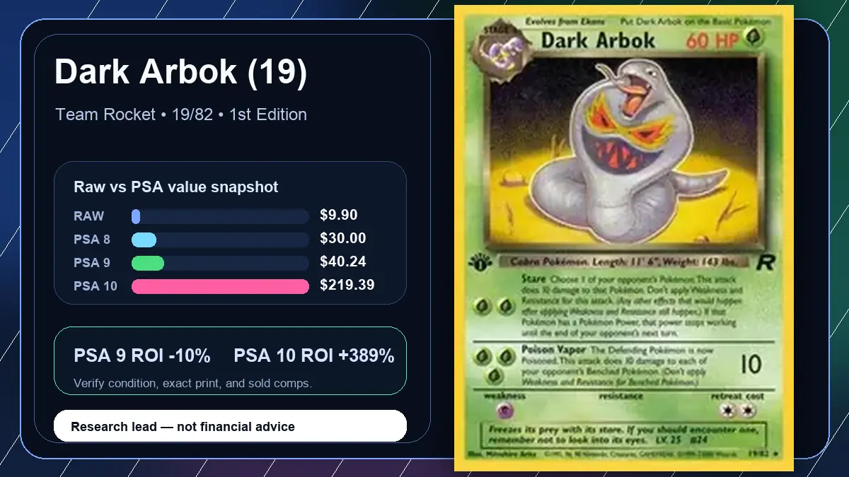 Price chart for Dark Arbok (19) showing raw, all-in, PSA 6, PSA 7, PSA 8, PSA 9, and PSA 10 values