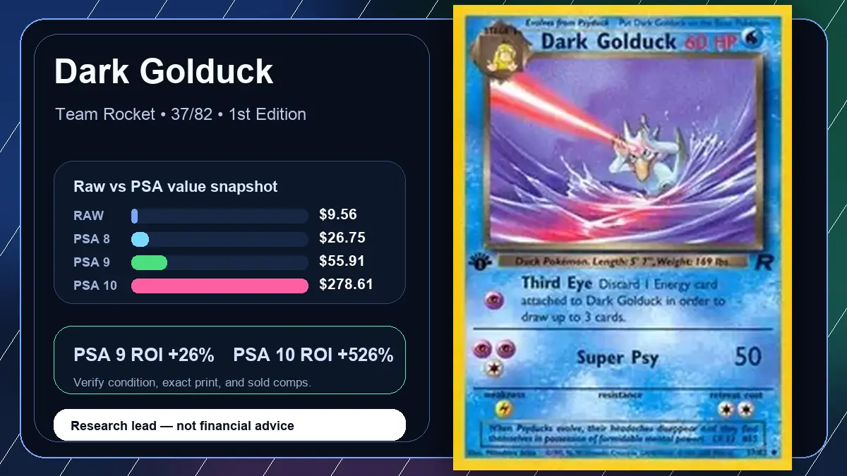 Price chart for Dark Golduck showing raw, all-in, PSA 6, PSA 7, PSA 8, PSA 9, and PSA 10 values