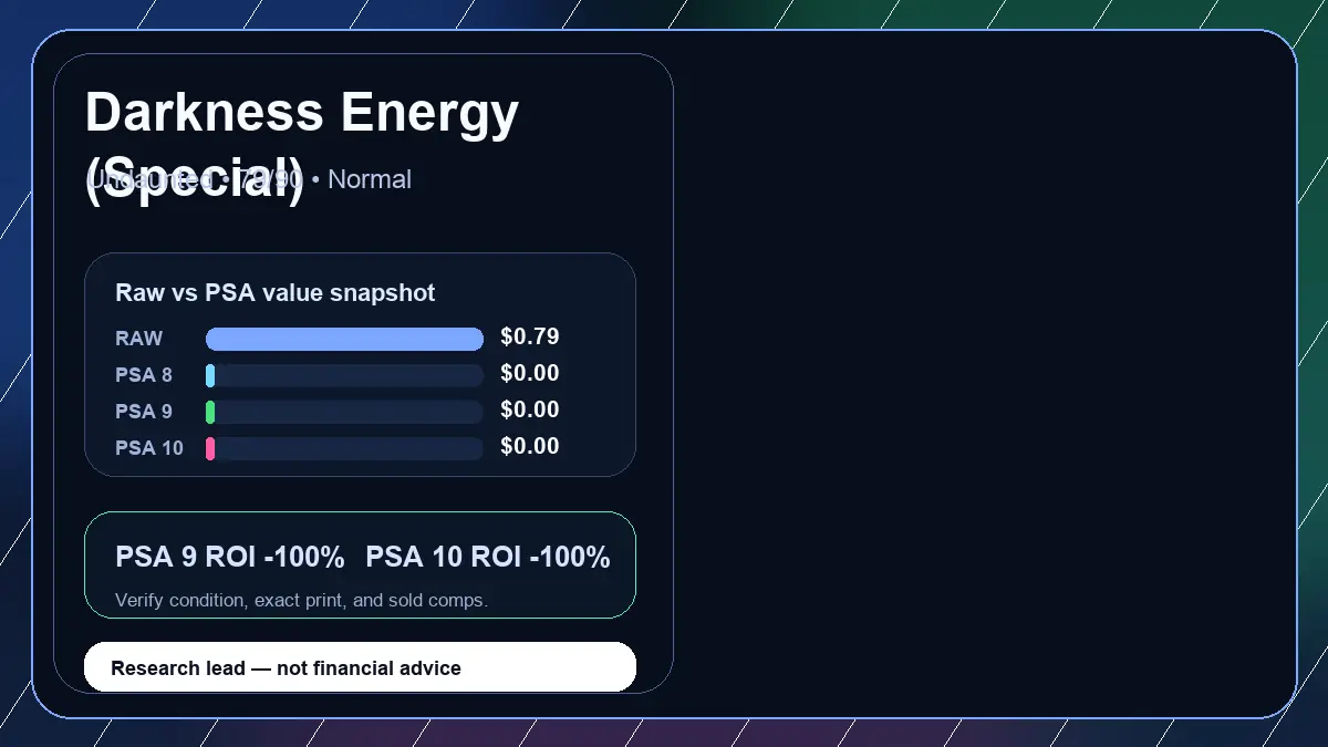 Price chart for Darkness Energy (Special) showing raw, all-in, PSA 6, PSA 7, PSA 8, PSA 9, and PSA 10 values