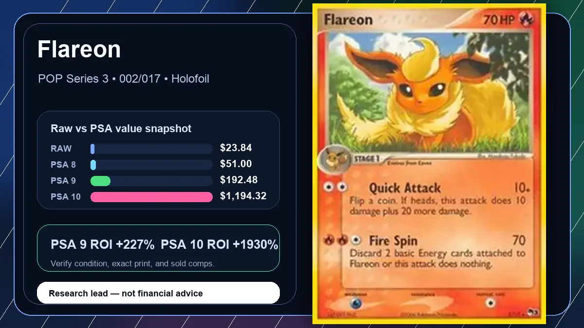 Price chart for Flareon showing raw, all-in, PSA 6, PSA 7, PSA 8, PSA 9, and PSA 10 values