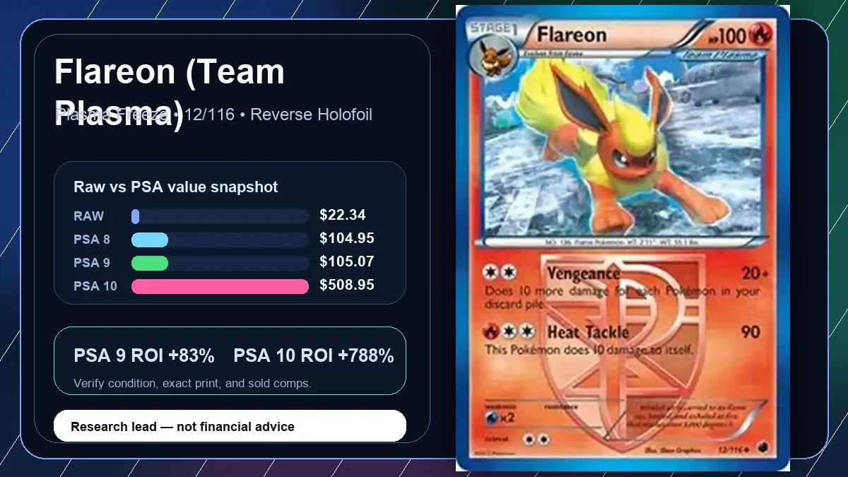 Price chart for Flareon (Team Plasma) showing raw, all-in, PSA 6, PSA 7, PSA 8, PSA 9, and PSA 10 values
