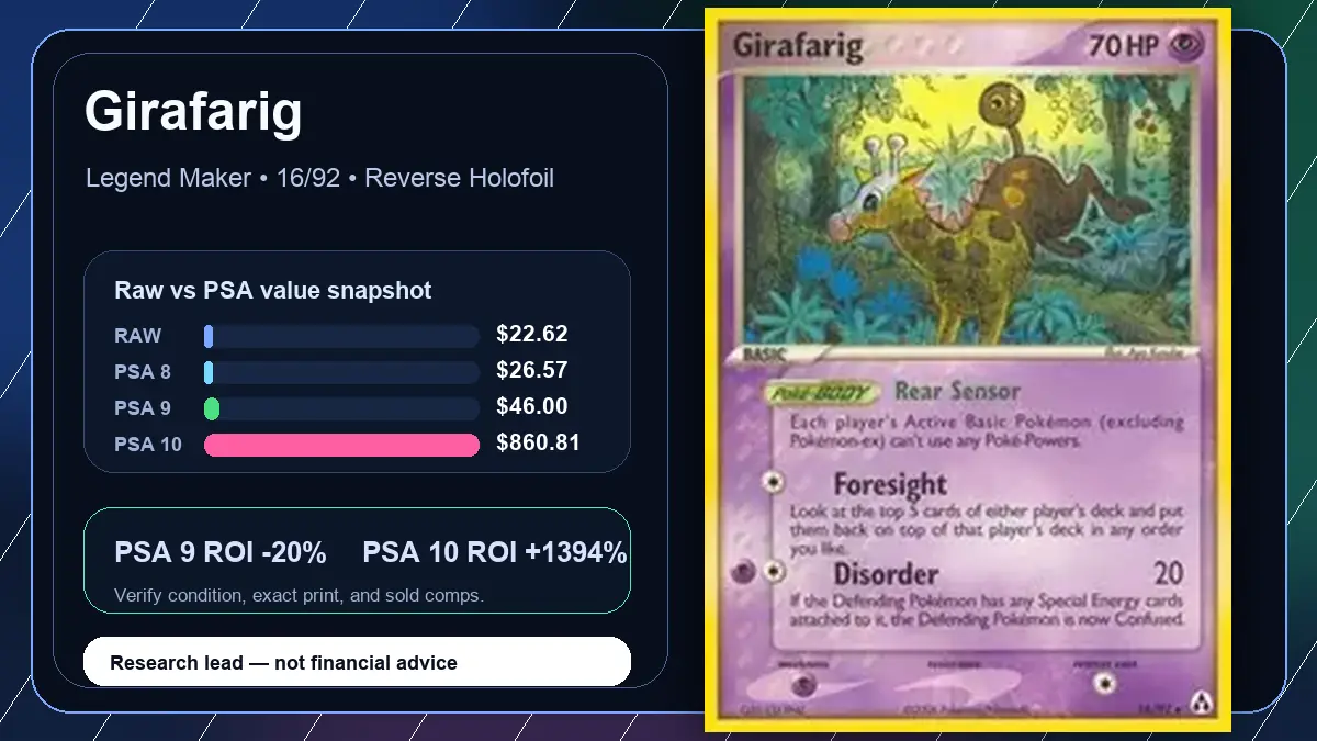 Price chart for Girafarig showing raw, all-in, PSA 6, PSA 7, PSA 8, PSA 9, and PSA 10 values