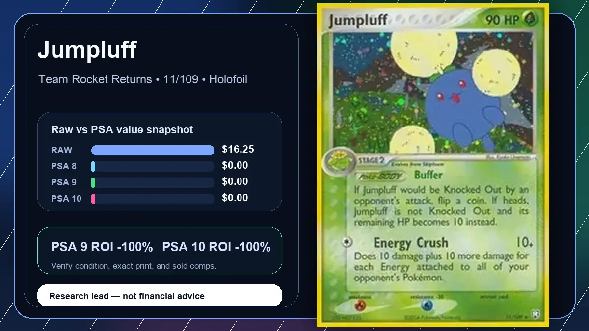Price chart for Jumpluff showing raw, all-in, PSA 6, PSA 7, PSA 8, PSA 9, and PSA 10 values