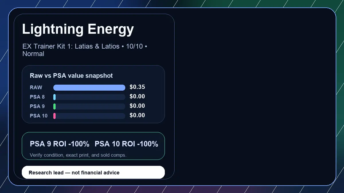 Price chart for Lightning Energy showing raw, all-in, PSA 6, PSA 7, PSA 8, PSA 9, and PSA 10 values