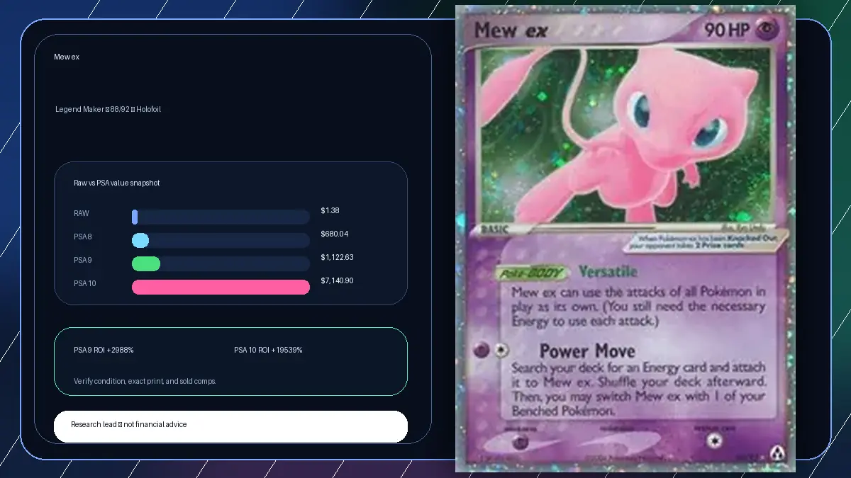 Price chart for Mew ex showing raw, all-in, PSA 6, PSA 7, PSA 8, PSA 9, and PSA 10 values