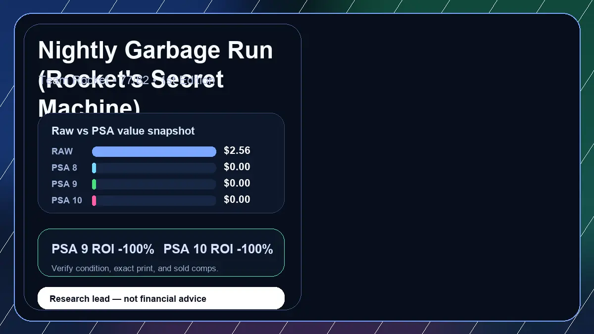 Price chart for Nightly Garbage Run (Rocket's Secret Machine) showing raw, all-in, PSA 6, PSA 7, PSA 8, PSA 9, and PSA 10 values
