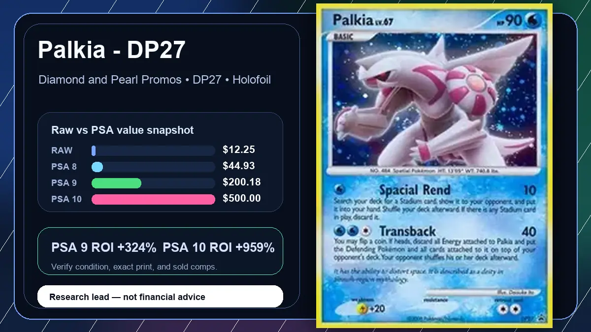 Price chart for Palkia - DP27 showing raw, all-in, PSA 6, PSA 7, PSA 8, PSA 9, and PSA 10 values