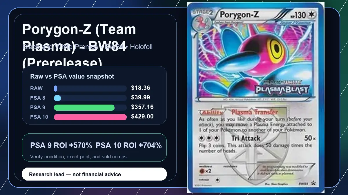 Price chart for Porygon-Z (Team Plasma) - BW84 (Prerelease) showing raw, all-in, PSA 6, PSA 7, PSA 8, PSA 9, and PSA 10 values