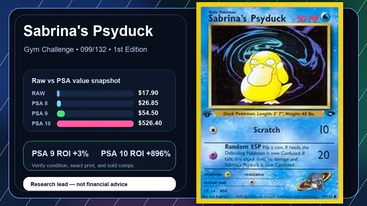 Price chart for Sabrina's Psyduck showing raw, all-in, PSA 6, PSA 7, PSA 8, PSA 9, and PSA 10 values