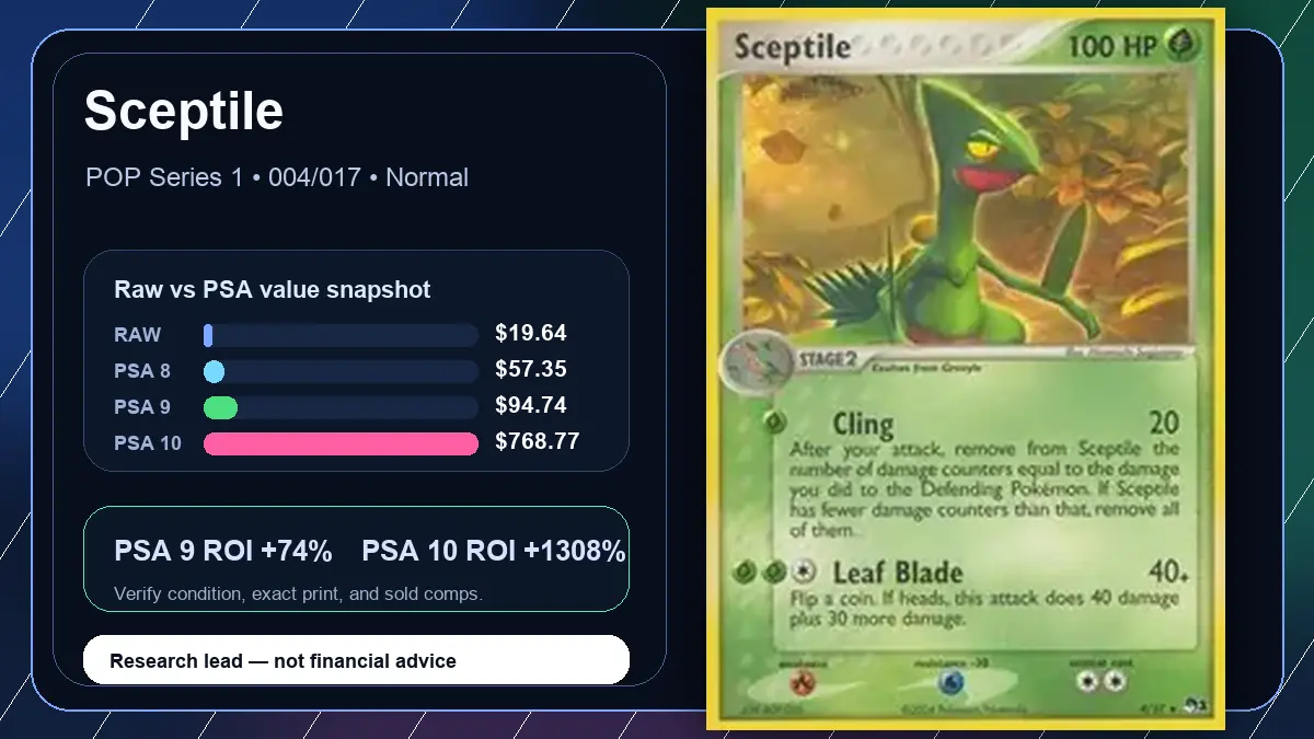 Price chart for Sceptile showing raw, all-in, PSA 6, PSA 7, PSA 8, PSA 9, and PSA 10 values