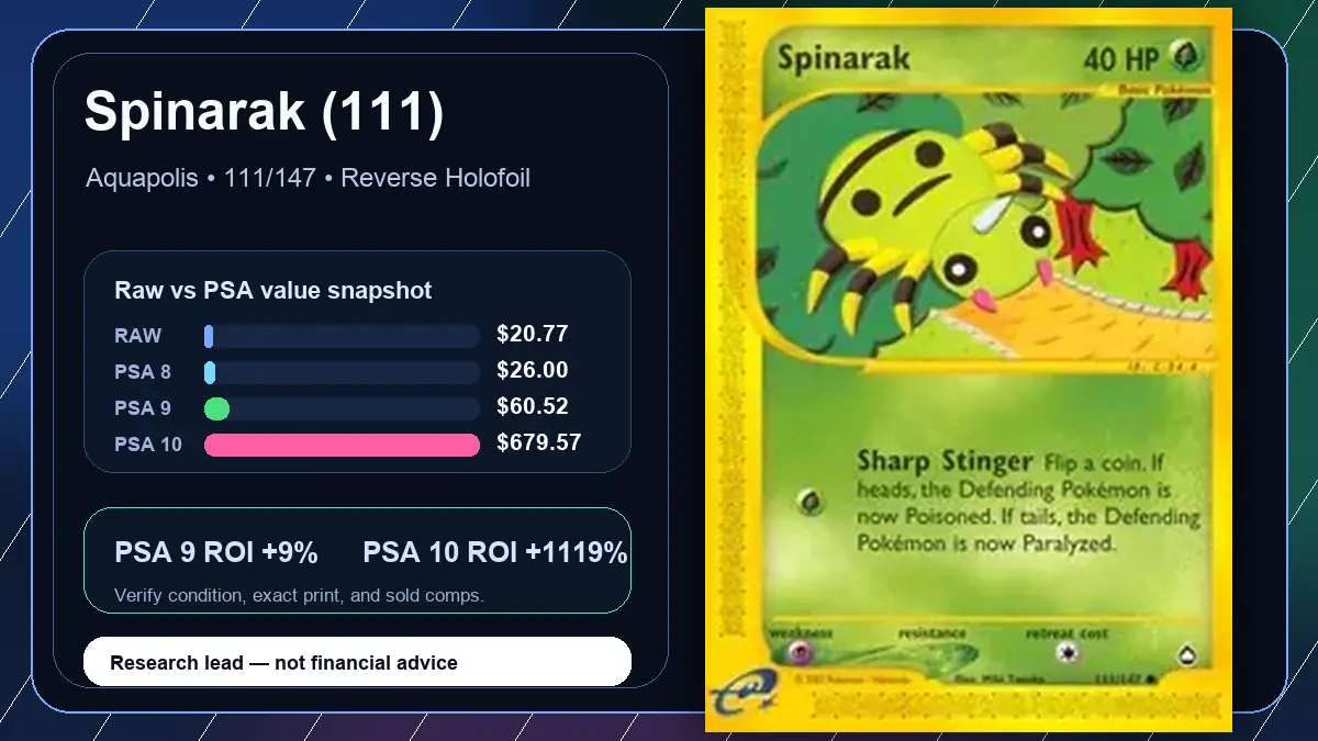 Price chart for Spinarak (111) showing raw, all-in, PSA 6, PSA 7, PSA 8, PSA 9, and PSA 10 values