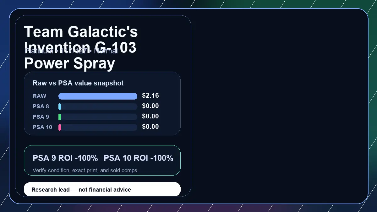 Price chart for Team Galactic's Invention G-103 Power Spray showing raw, all-in, PSA 6, PSA 7, PSA 8, PSA 9, and PSA 10 values