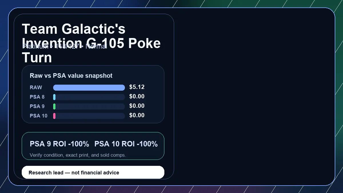 Price chart for Team Galactic's Invention G-105 Poke Turn showing raw, all-in, PSA 6, PSA 7, PSA 8, PSA 9, and PSA 10 values