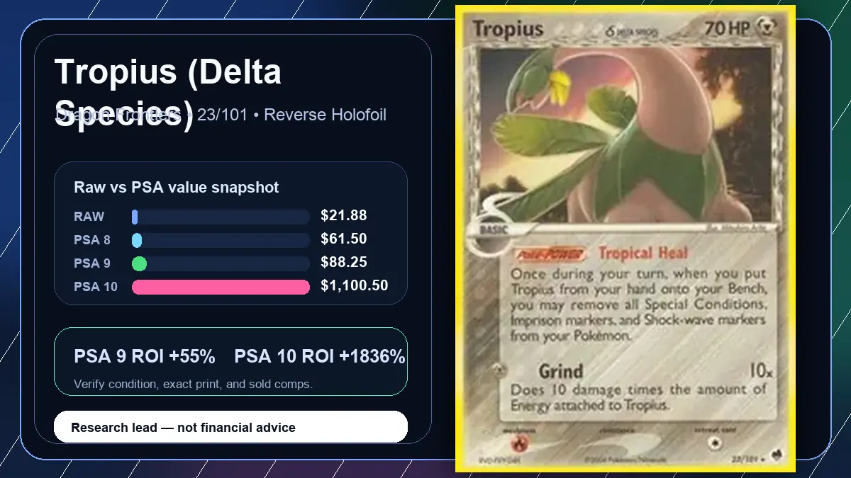 Price chart for Tropius (Delta Species) showing raw, all-in, PSA 6, PSA 7, PSA 8, PSA 9, and PSA 10 values