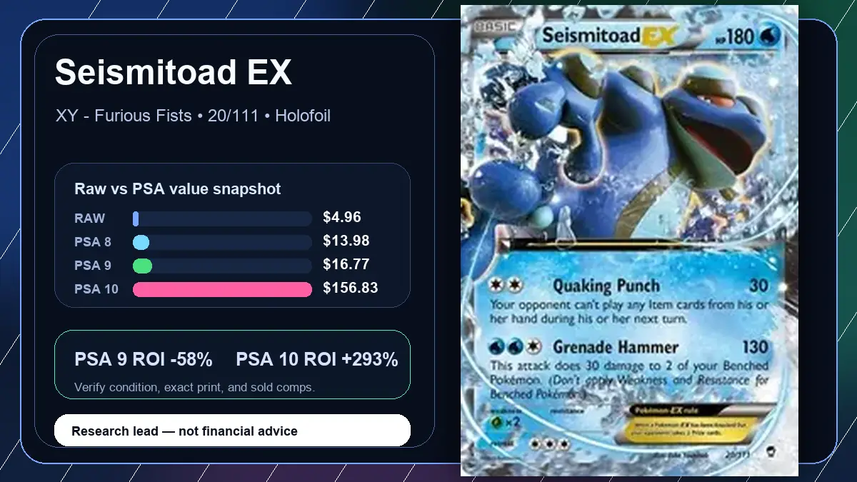 Price chart for Seismitoad EX showing raw, all-in, PSA 6, PSA 7, PSA 8, PSA 9, and PSA 10 values