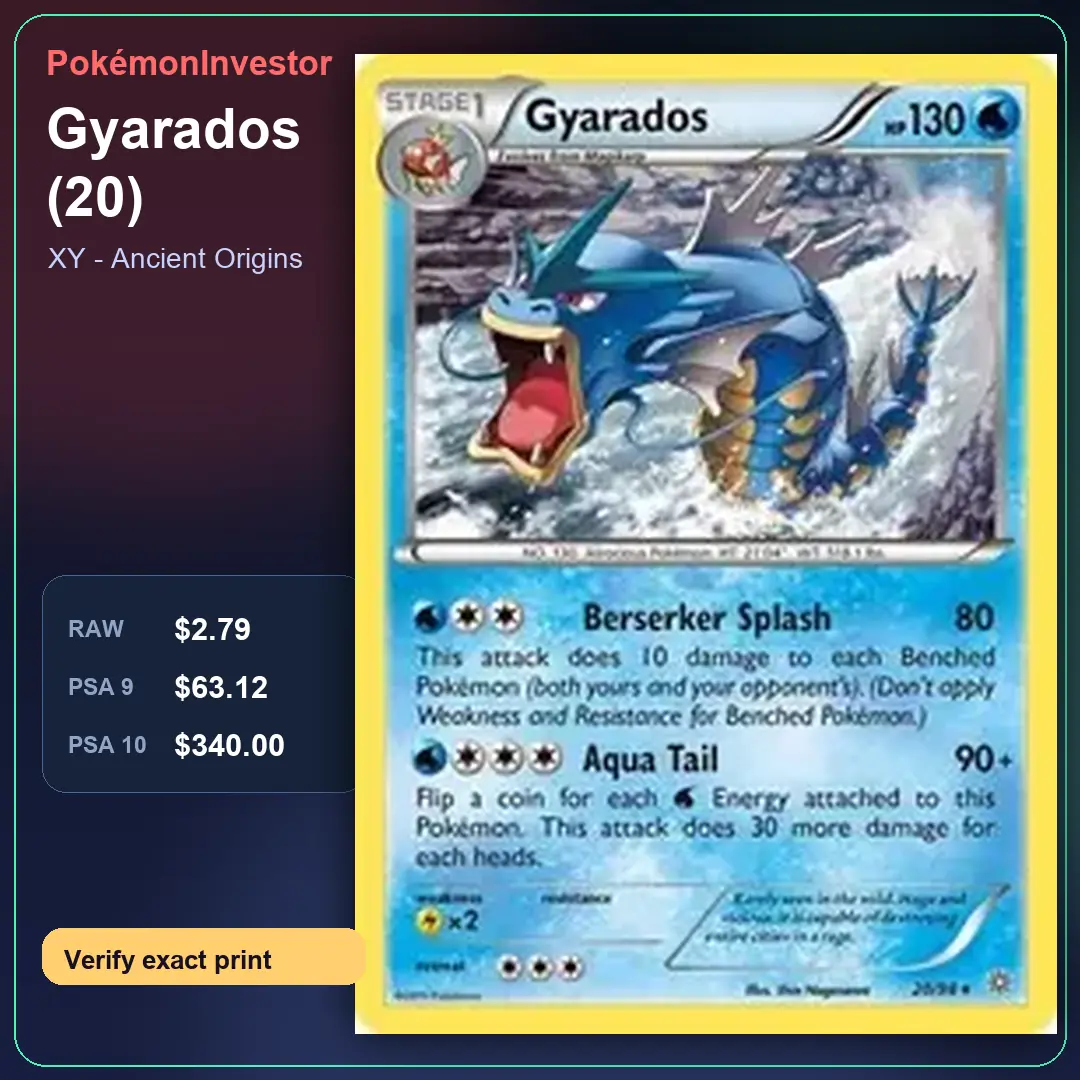 Card research image for Gyarados (20)