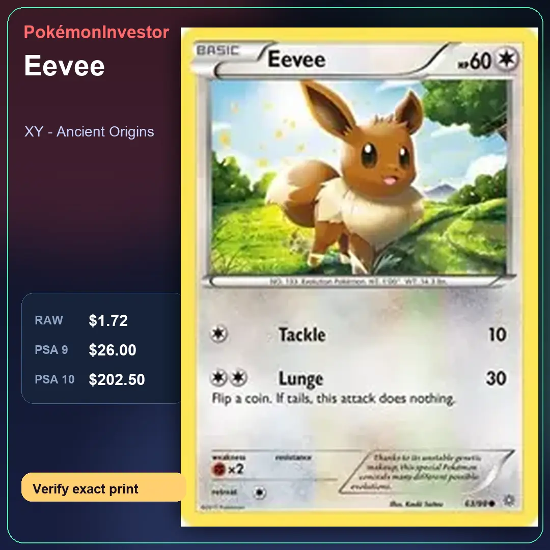 Card research image for Eevee