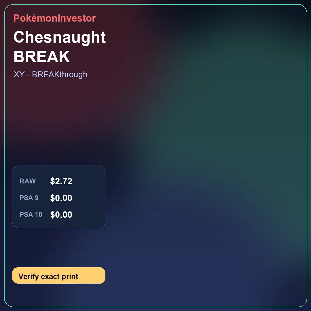 Card research image for Chesnaught BREAK