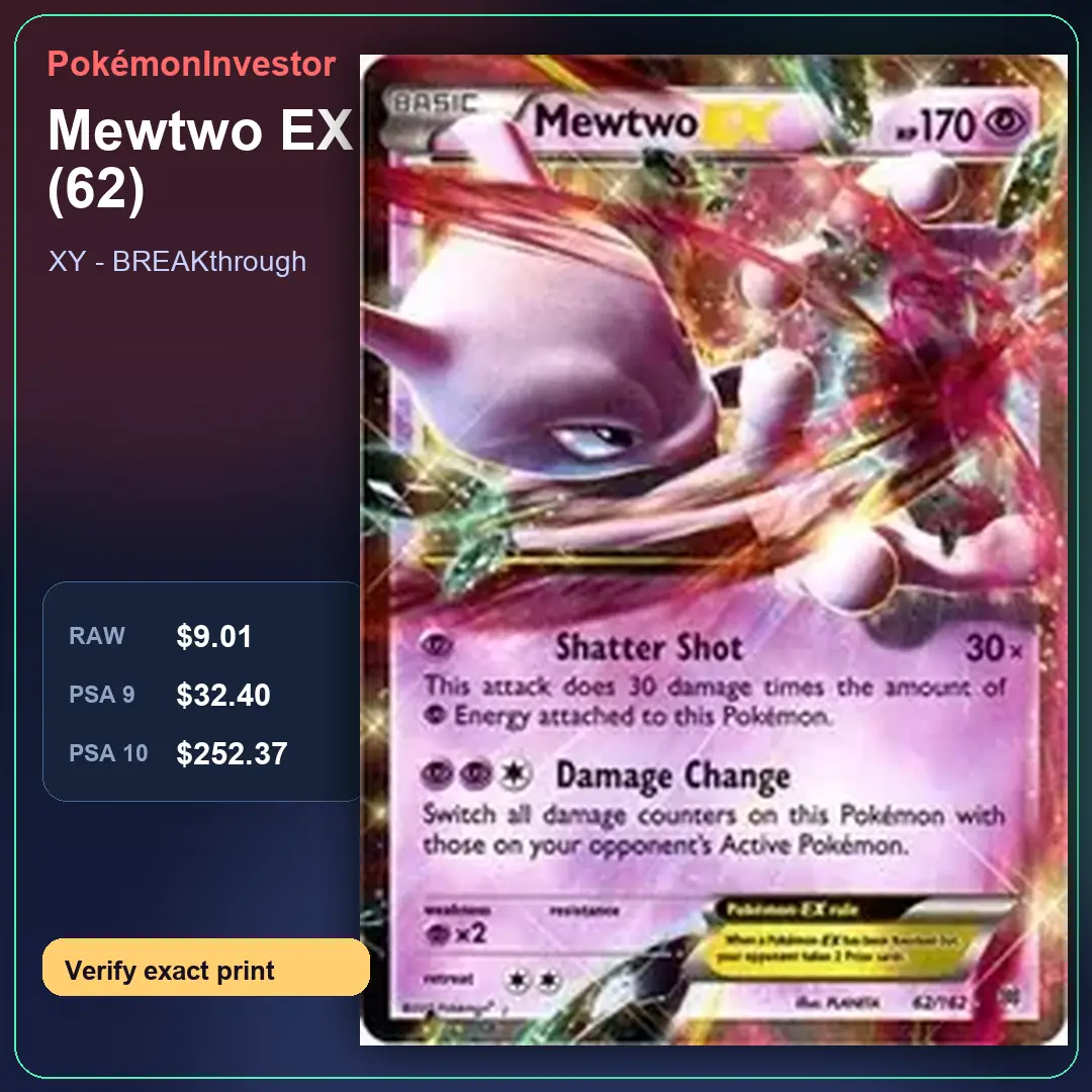 Card research image for Mewtwo EX (62)