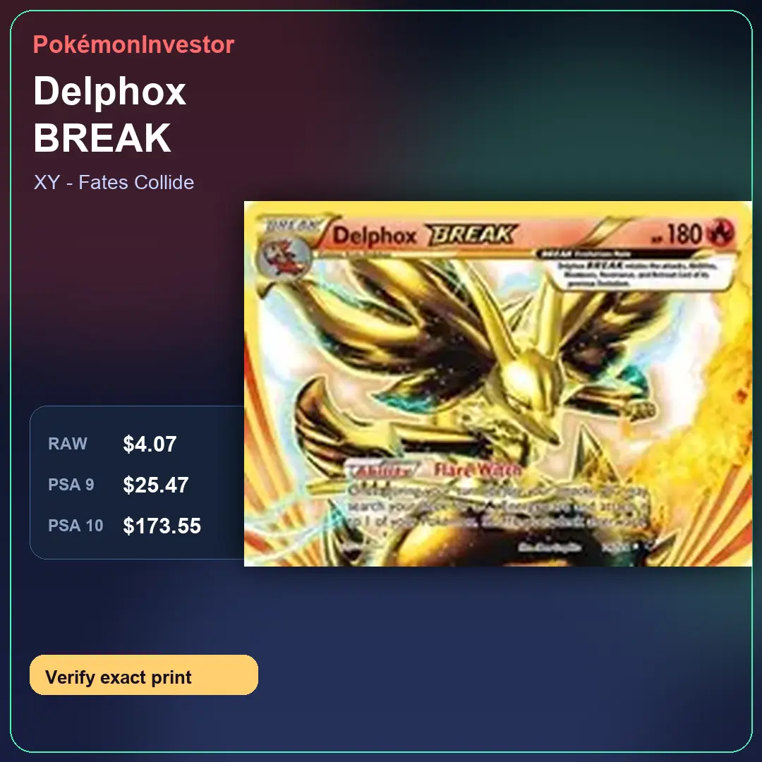 Card research image for Delphox BREAK