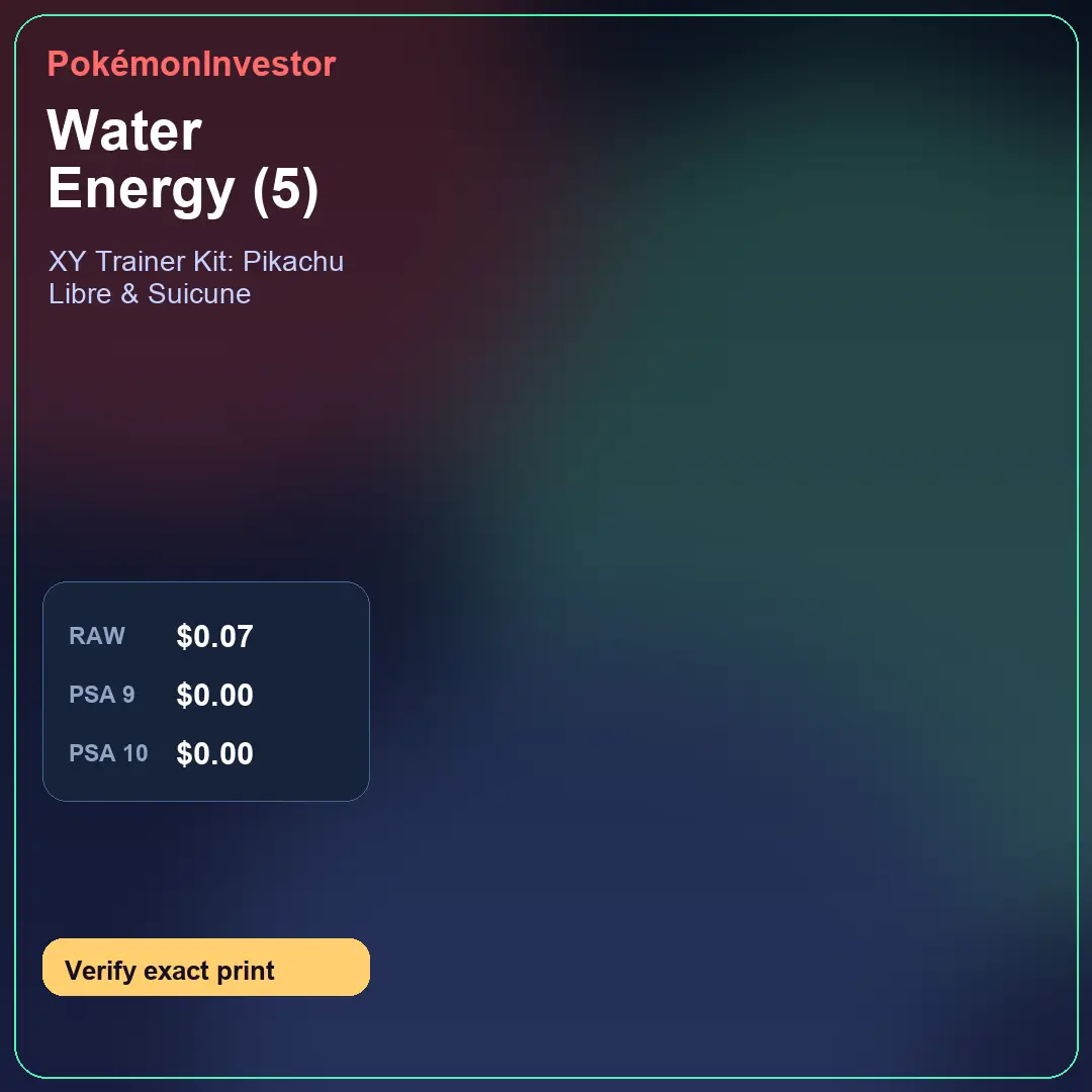 Card research image for Water Energy (5)
