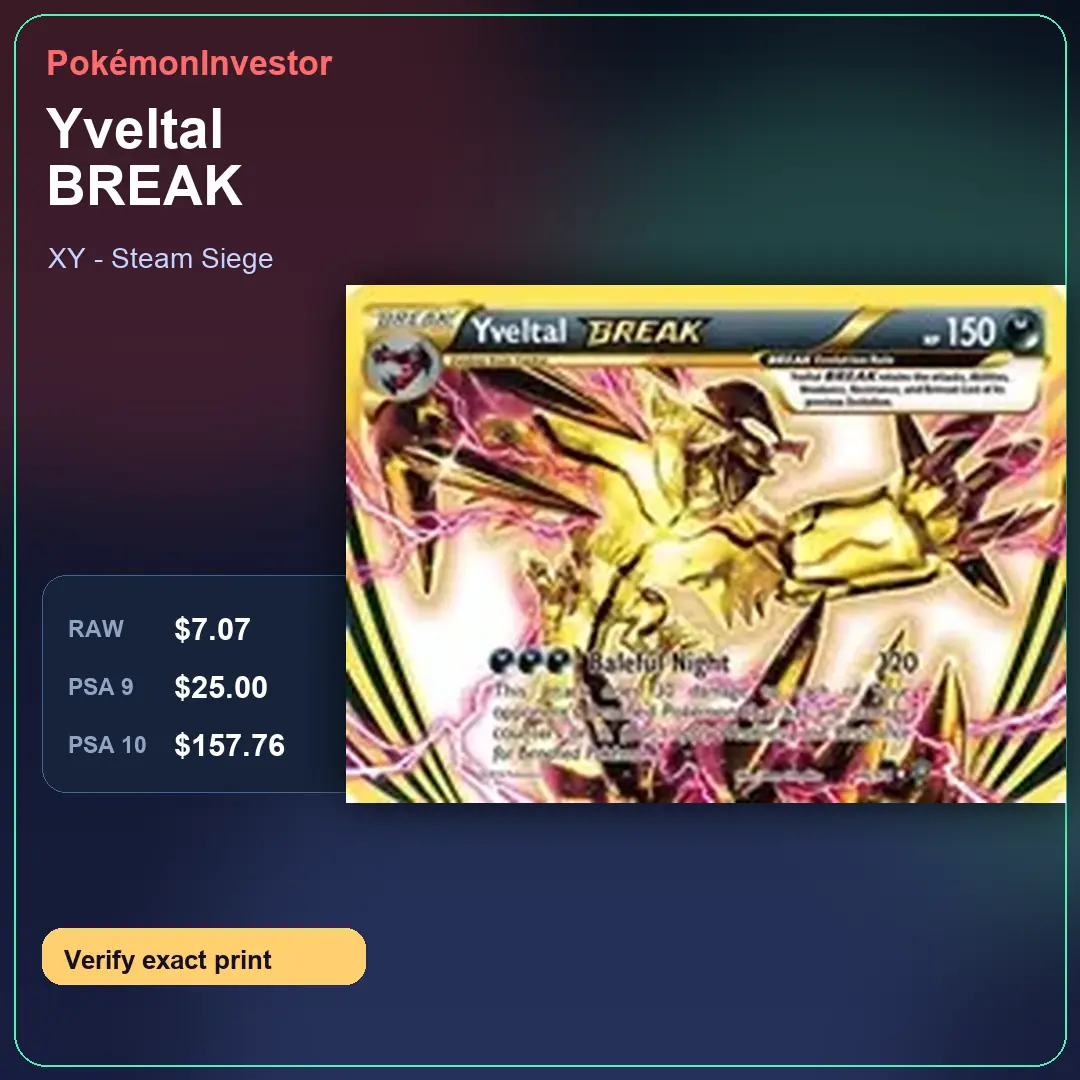 Card research image for Yveltal BREAK