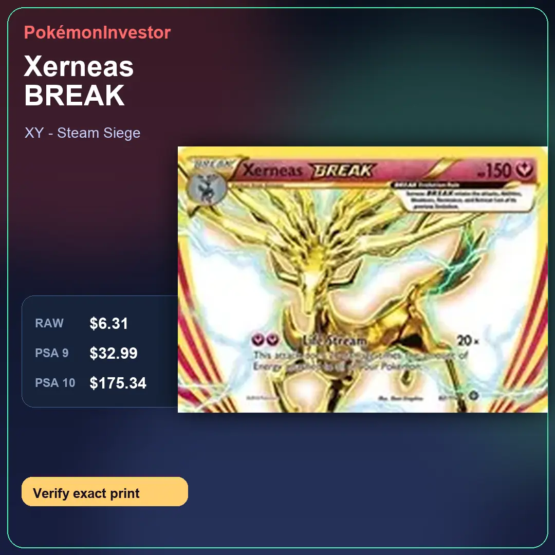 Card research image for Xerneas BREAK