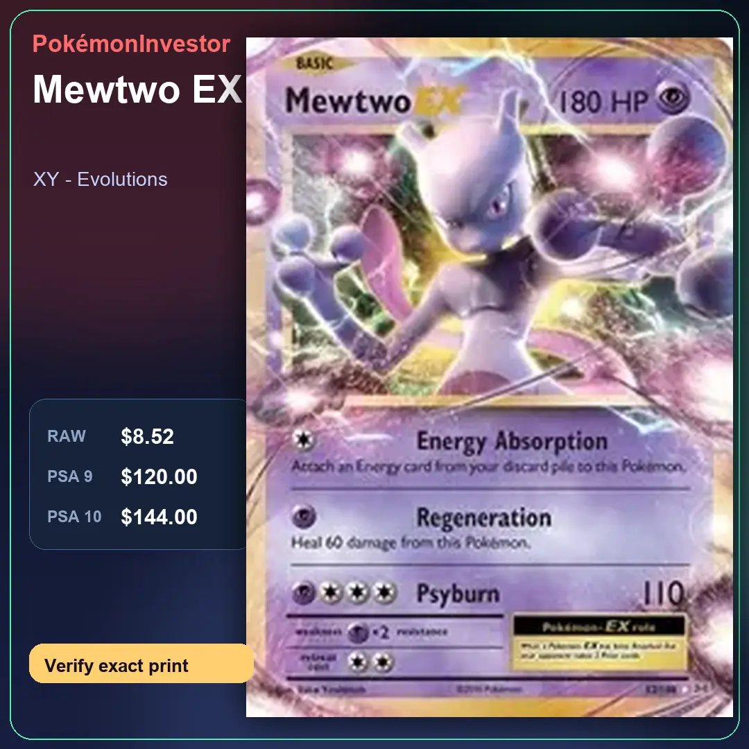 Card research image for Mewtwo EX