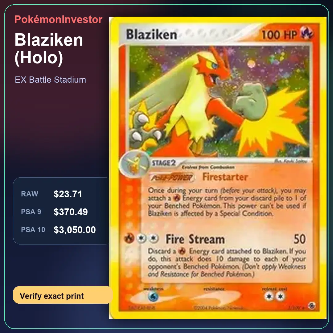 Card research image for Blaziken (Holo)