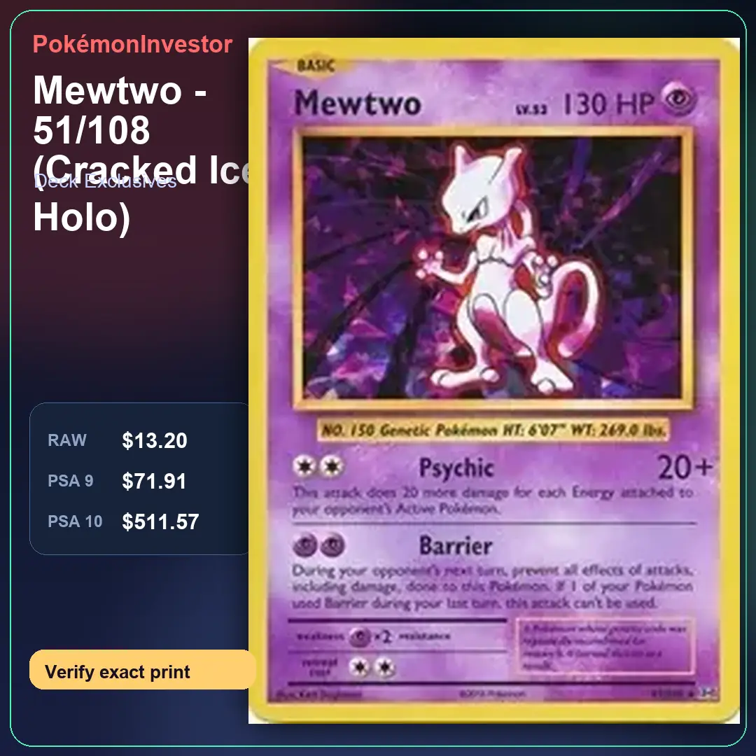 Card research image for Mewtwo - 51/108 (Cracked Ice Holo)