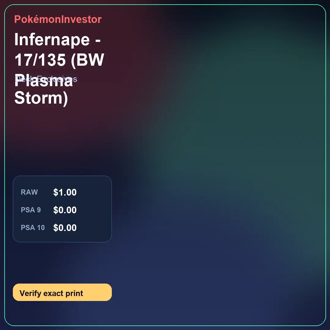 Card research image for Infernape - 17/135 (BW Plasma Storm)