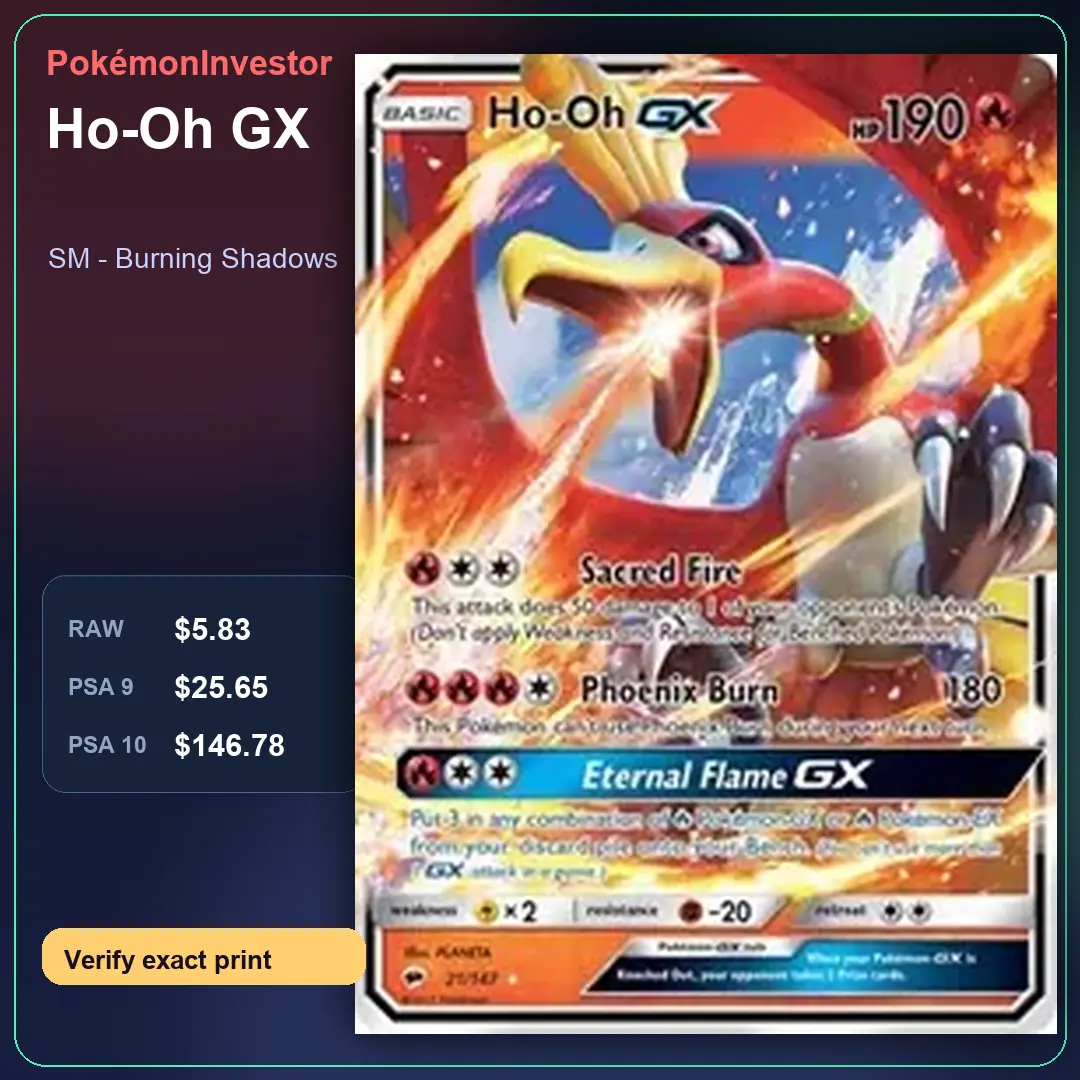 Card research image for Ho-Oh GX