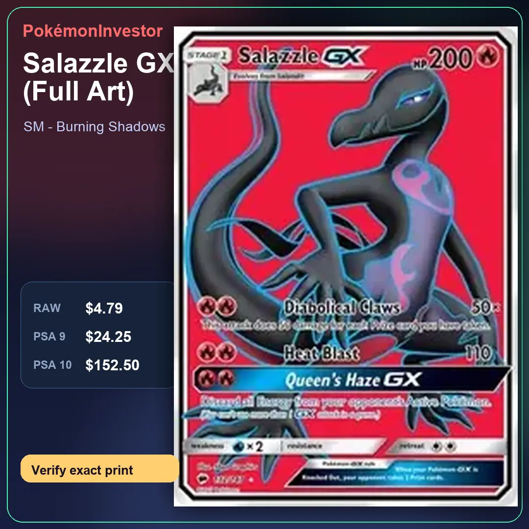 Card research image for Salazzle GX (Full Art)