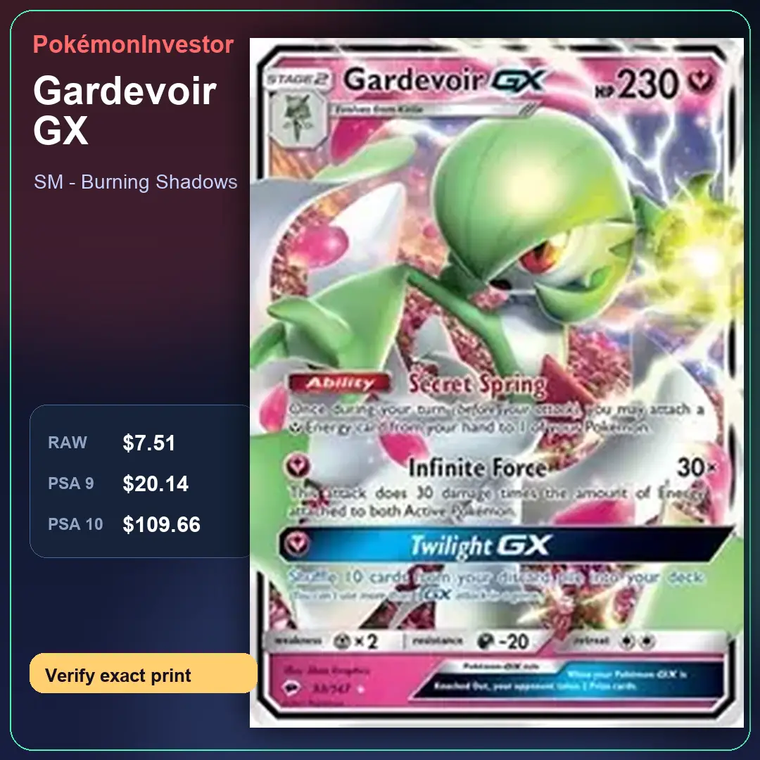 Card research image for Gardevoir GX