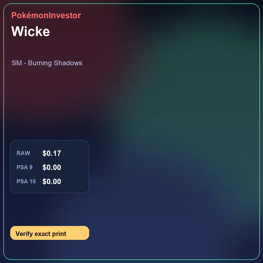 Card research image for Wicke