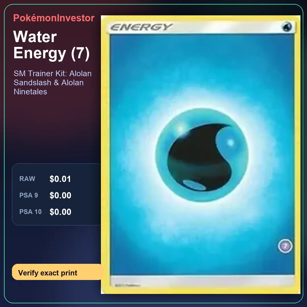 Card research image for Water Energy (7)