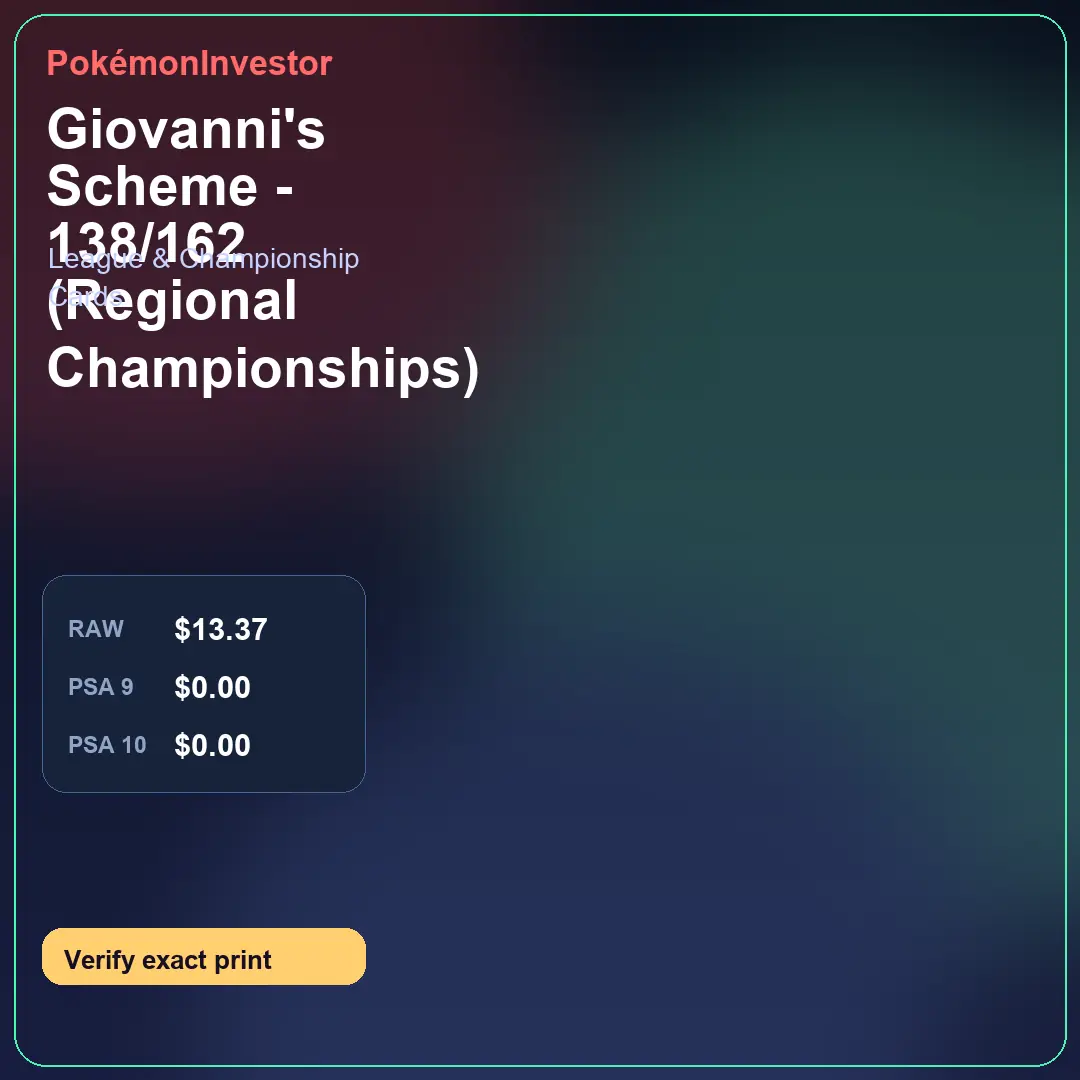 Card research image for Giovanni's Scheme - 138/162 (Regional Championships)