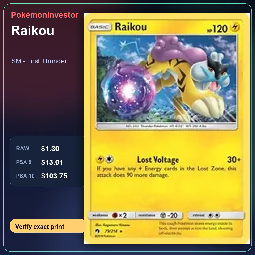 Card research image for Raikou