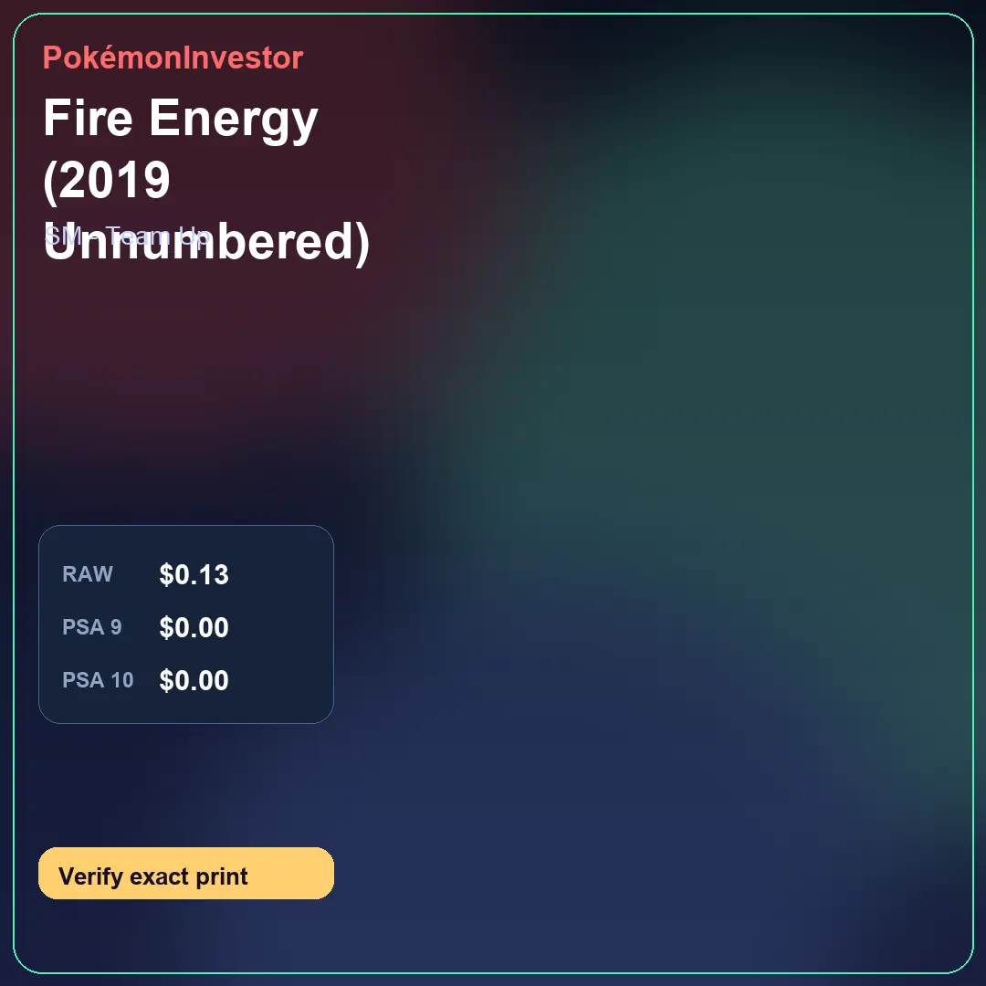 Card research image for Fire Energy (2019 Unnumbered)