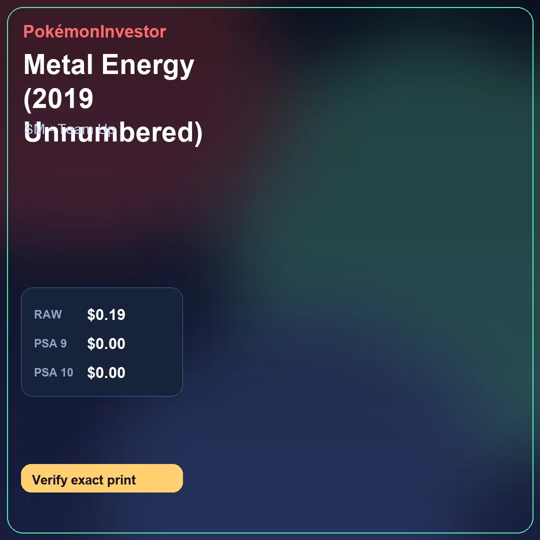 Card research image for Metal Energy (2019 Unnumbered)
