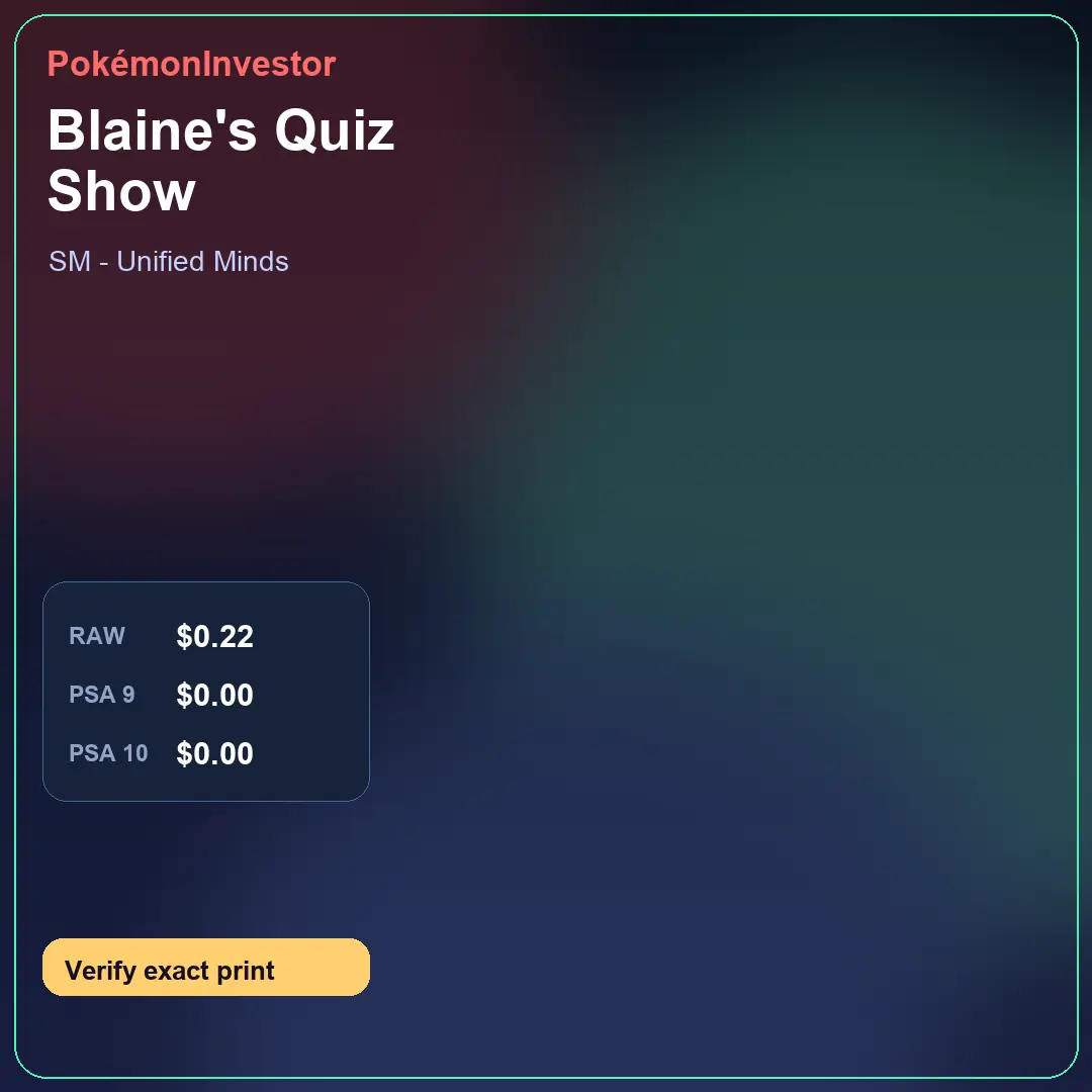 Card research image for Blaine's Quiz Show