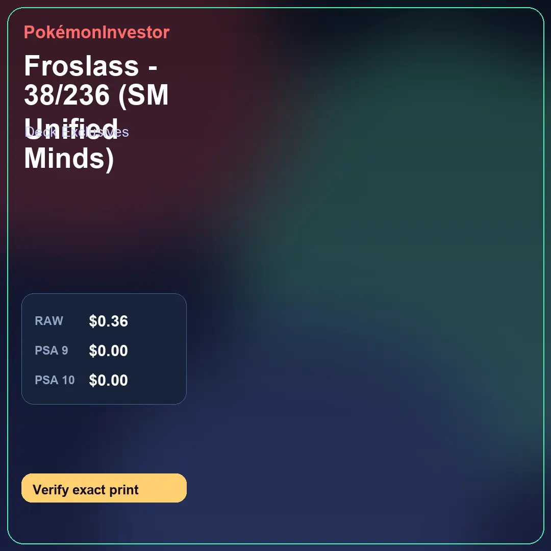 Card research image for Froslass - 38/236 (SM Unified Minds)