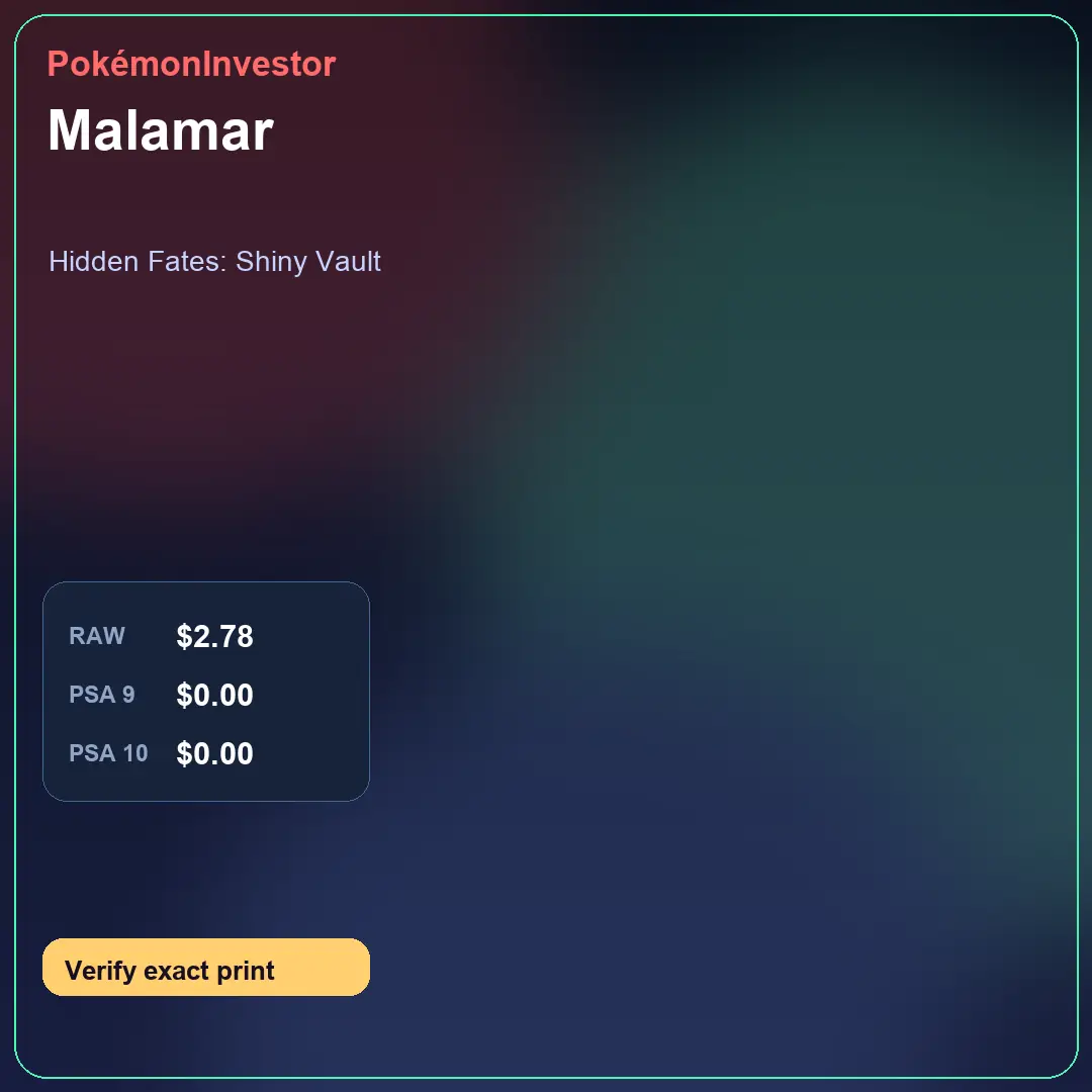 Card research image for Malamar