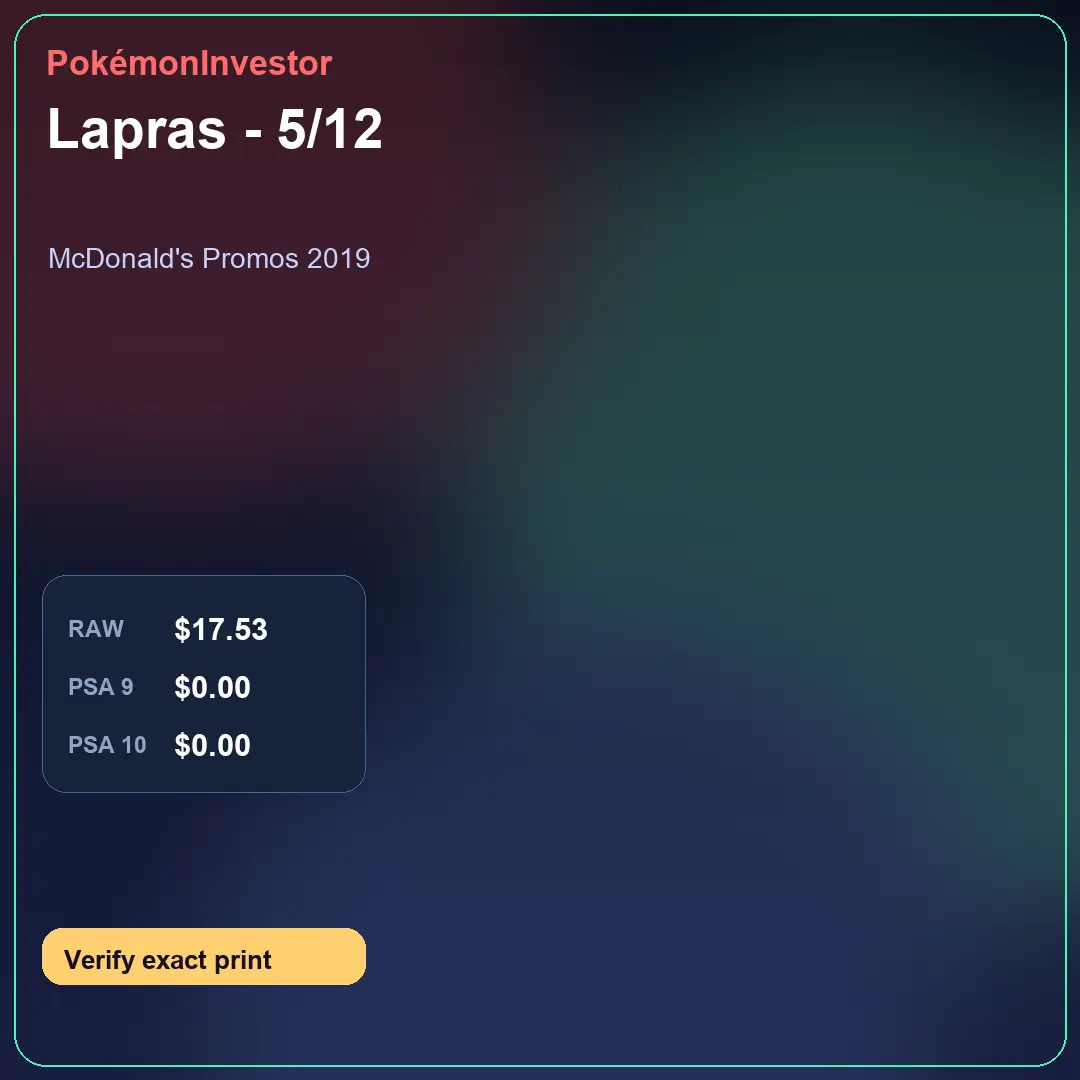 Card research image for Lapras - 5/12