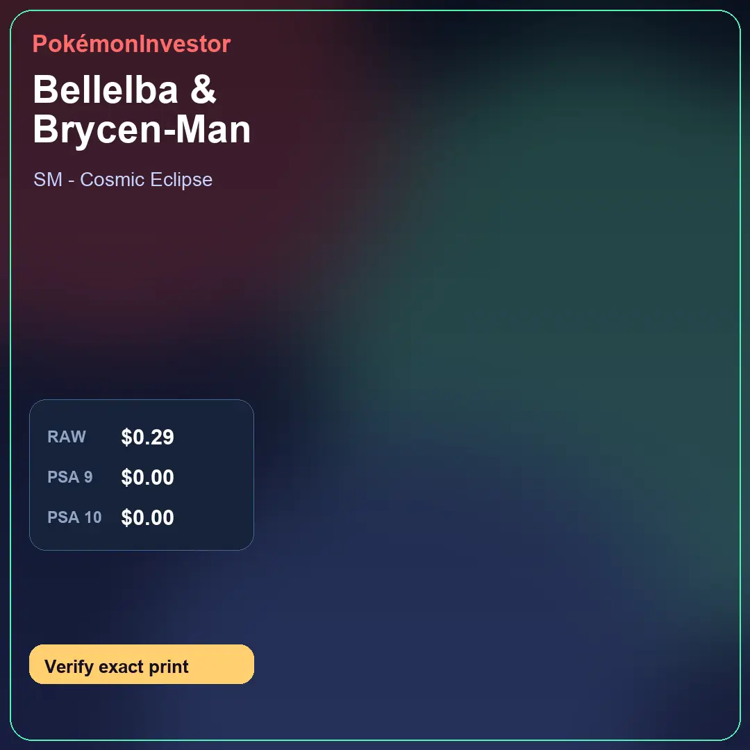 Card research image for Bellelba & Brycen-Man