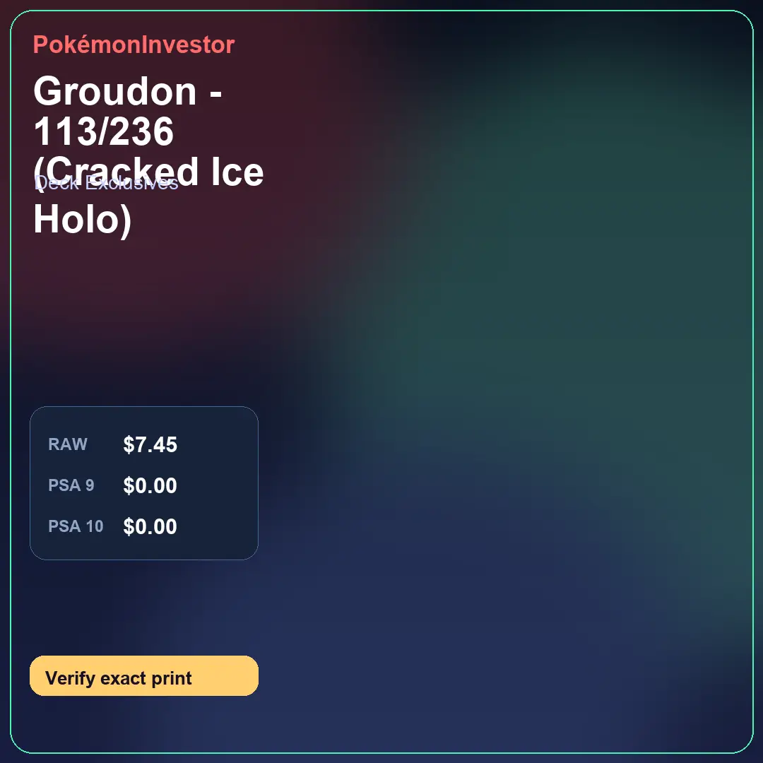 Card research image for Groudon - 113/236 (Cracked Ice Holo)