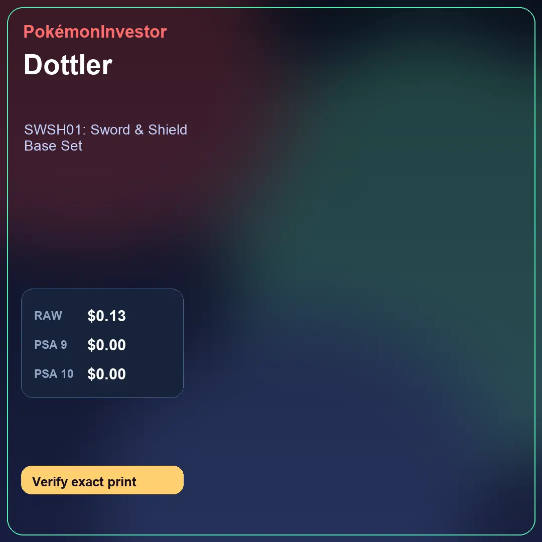 Card research image for Dottler