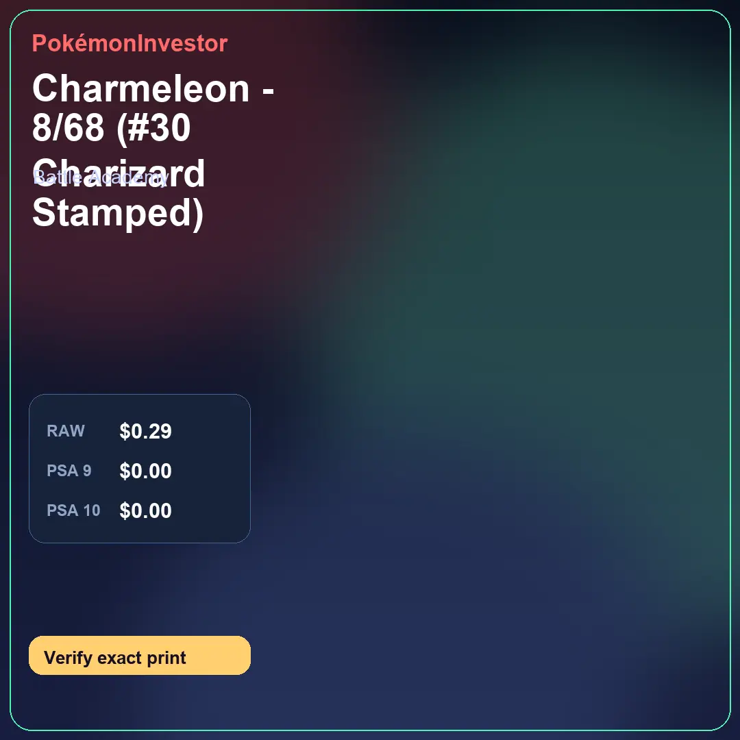 Card research image for Charmeleon - 8/68 (#30 Charizard Stamped)